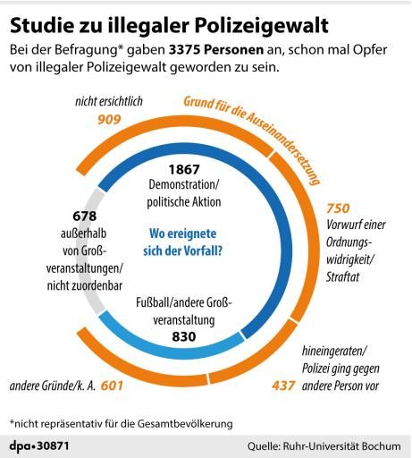 Neuer Inhalt (1)