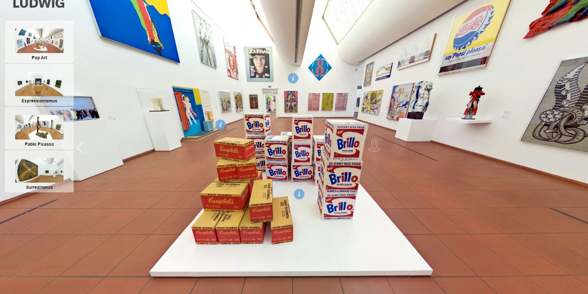 Museum Ludwwig Panoramarundgang