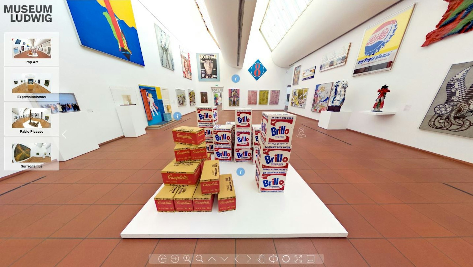 Museum Ludwwig Panoramarundgang