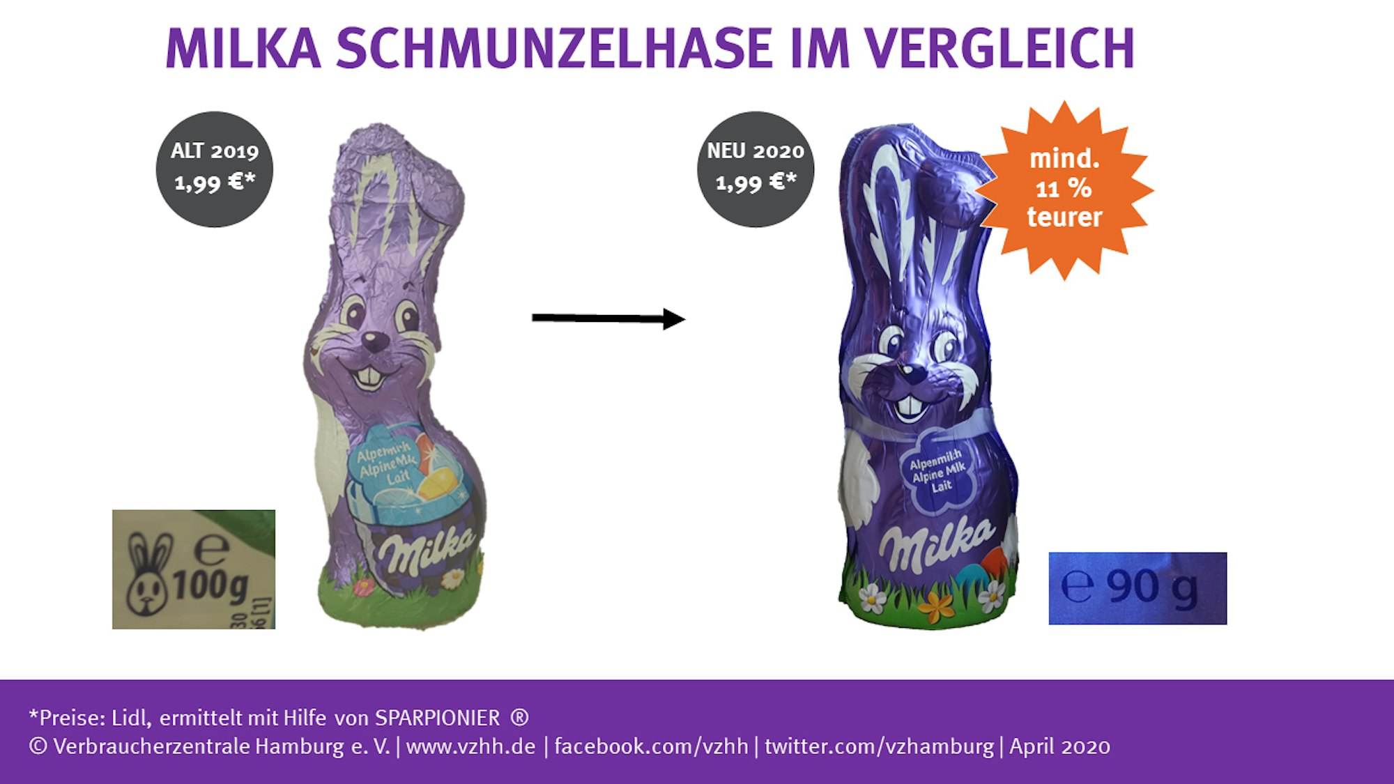 Neuer Inhalt
