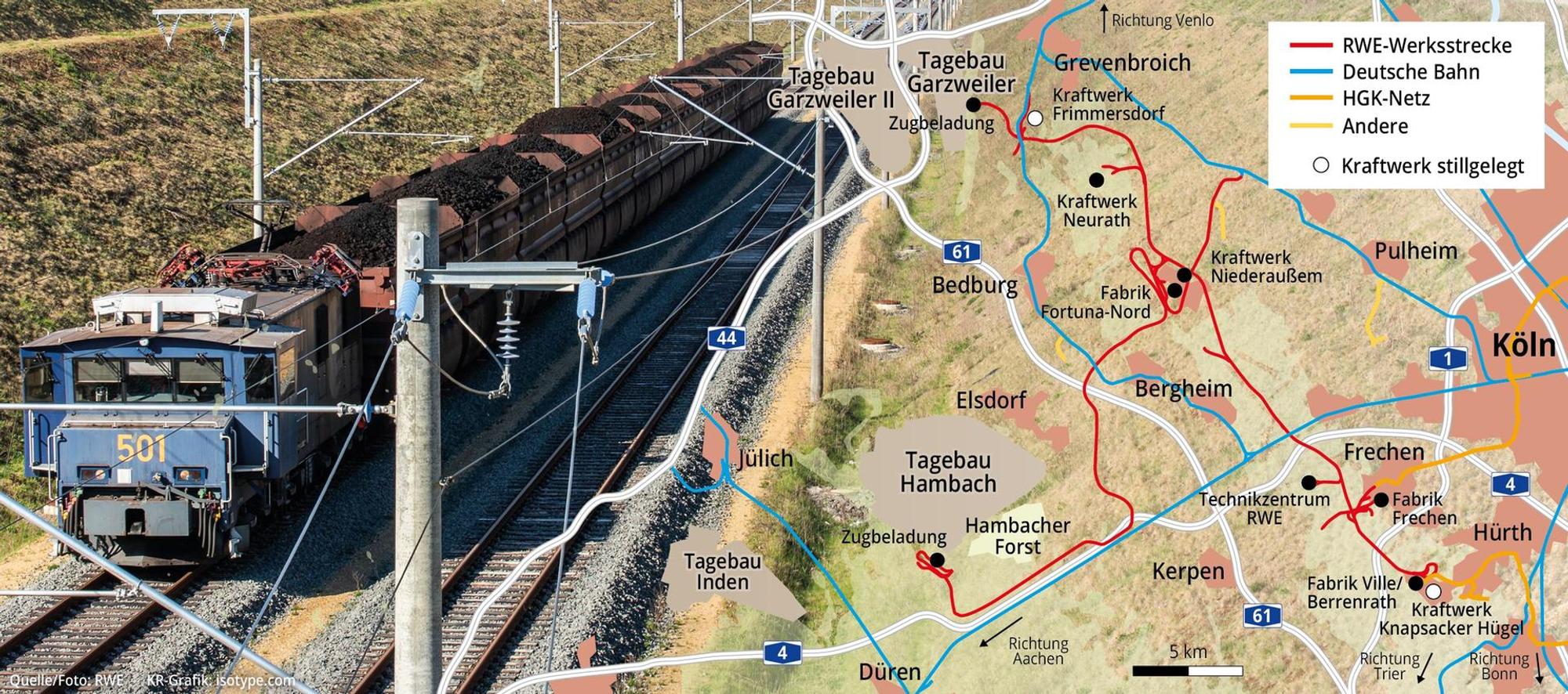 Grafik Hambachbahn
