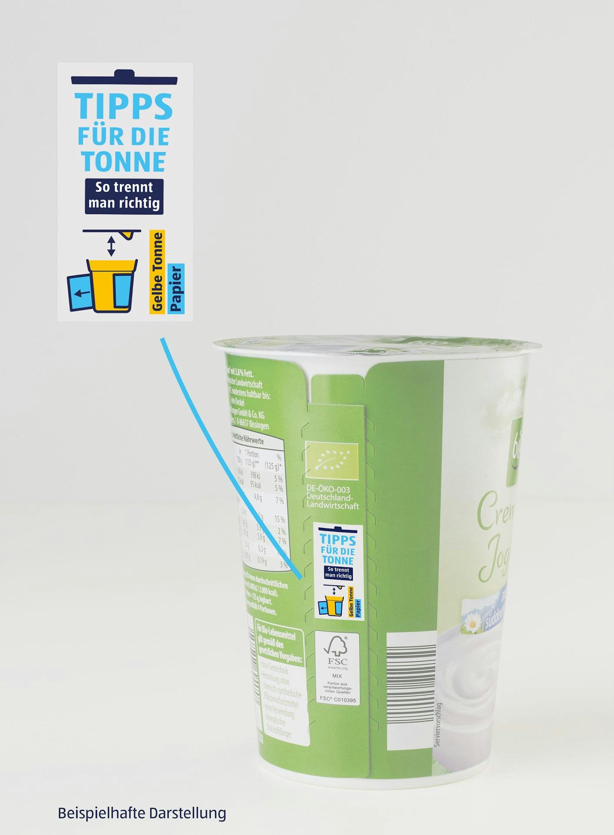 Aldi Verpackungshinweis