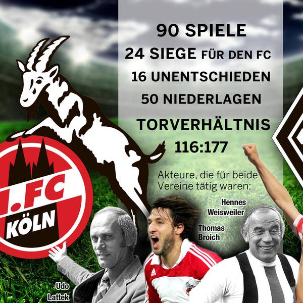 Fussball-Derby