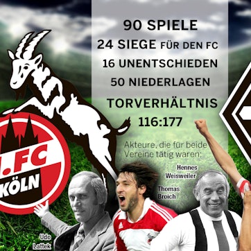 Fussball-Derby