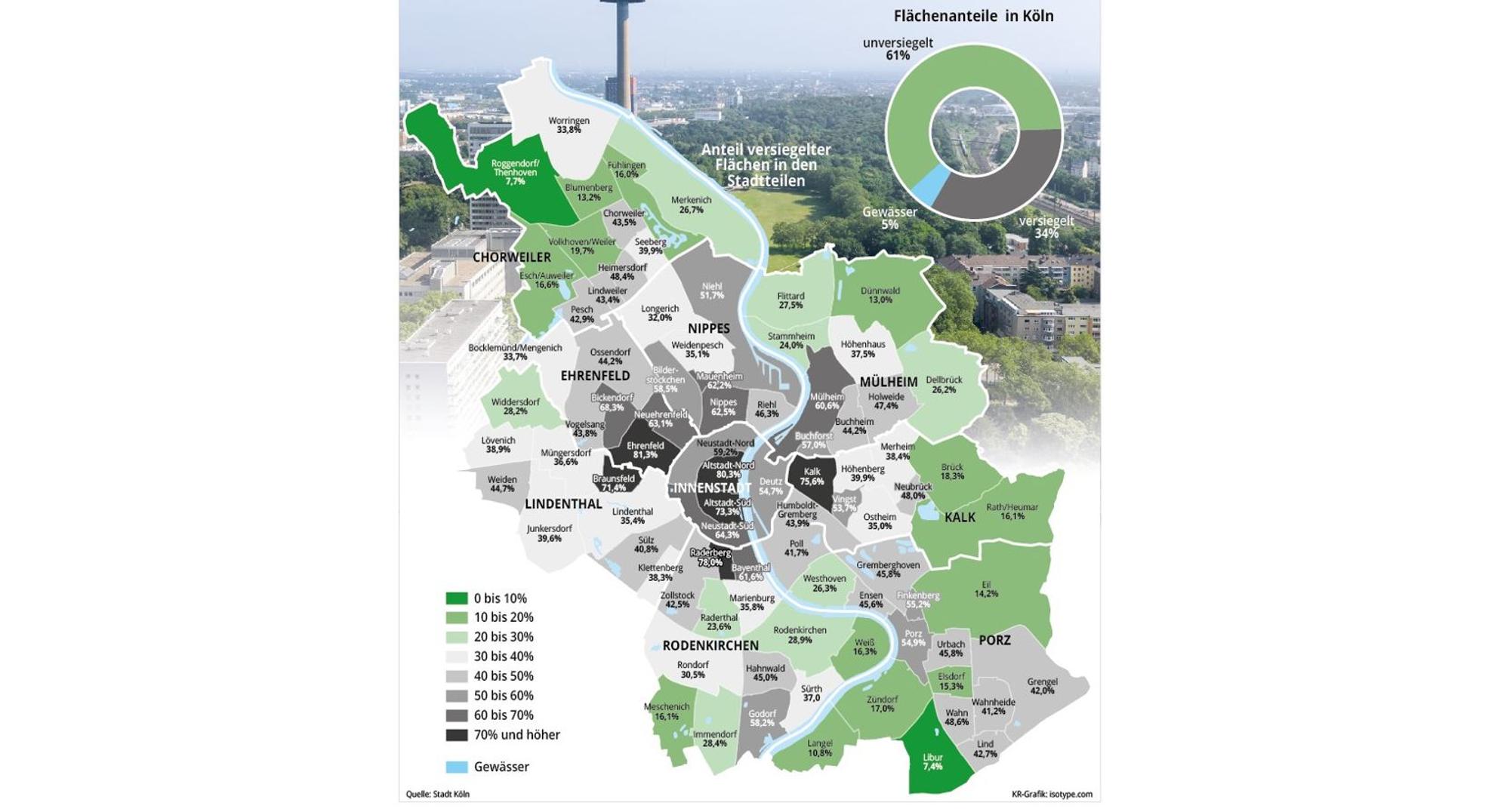 Grafik Beschnitten