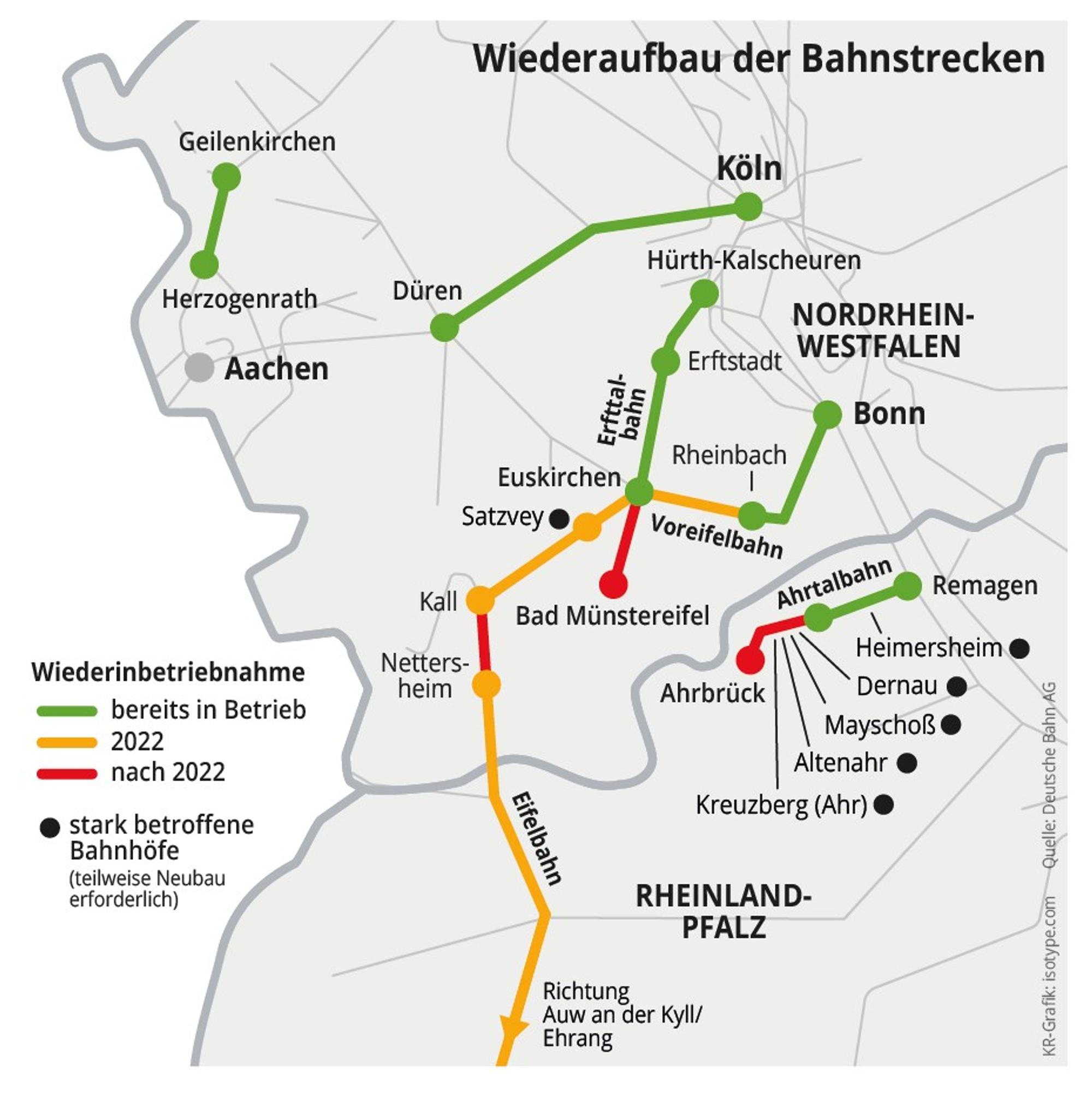 wiederaufbau bahnstrecken