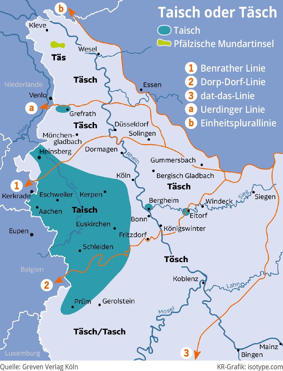 Grafik Sprachatlas (1)