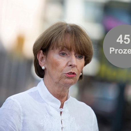 20200914_tb_PK_Henriette_Reker_002_Kopie_2