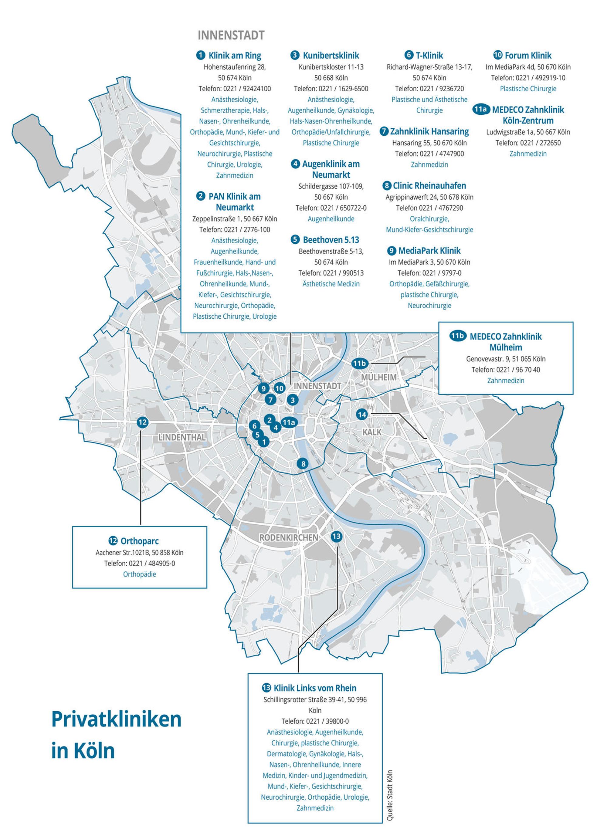 Karte Privatkliniken Köln_Stadt Köln