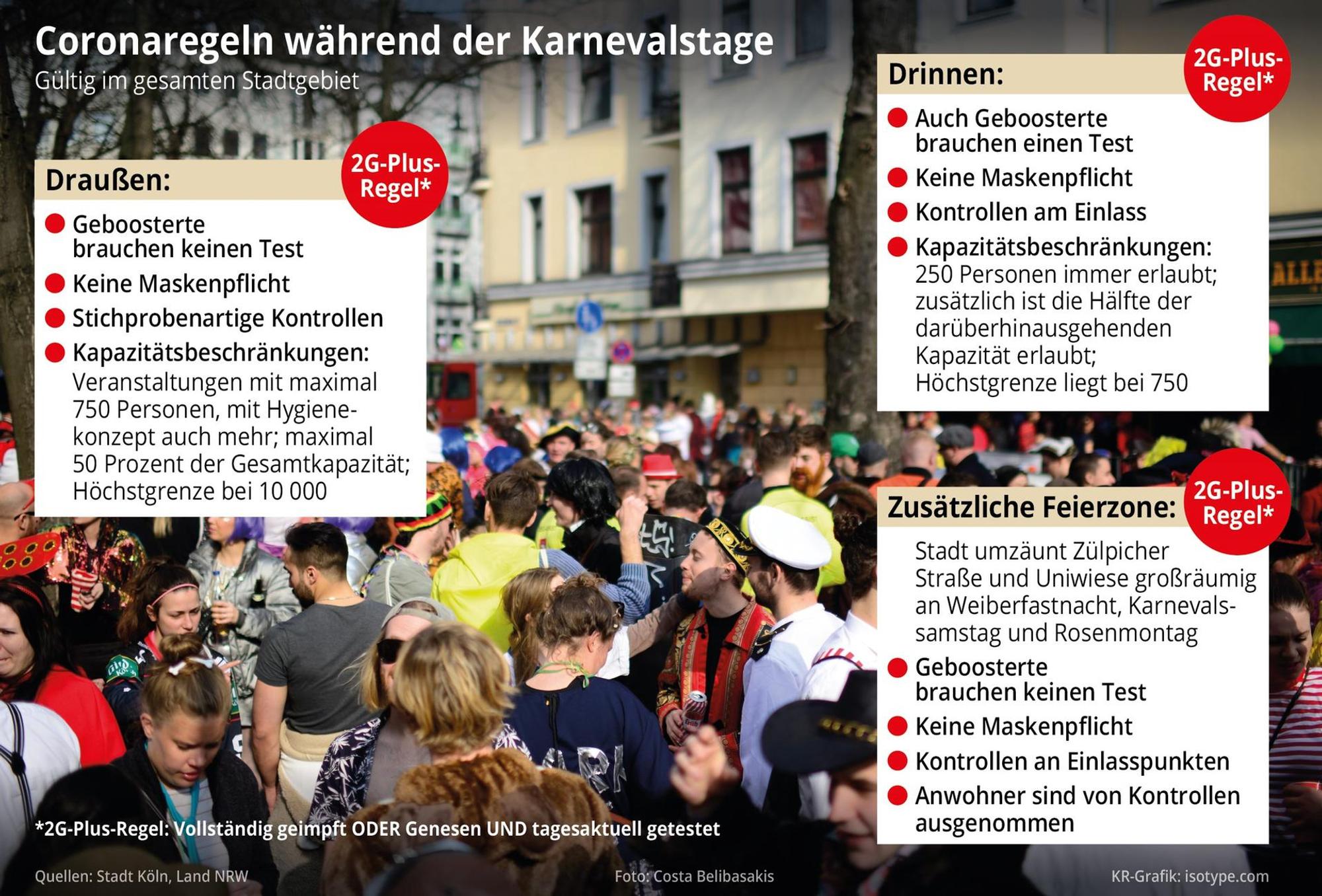 karnevalregeln Grafik