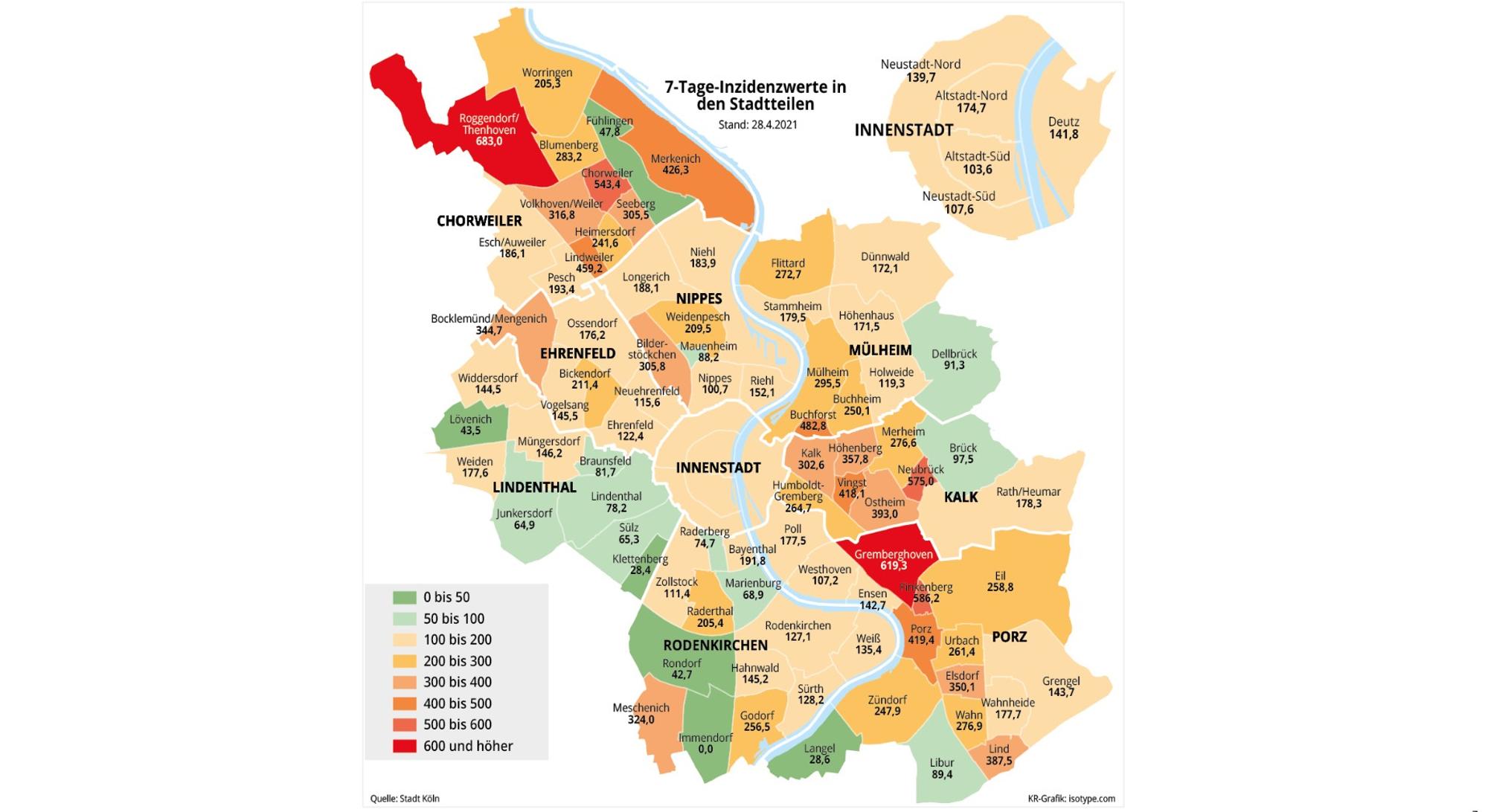 Grafik Inzidenzen mit Hintergrund