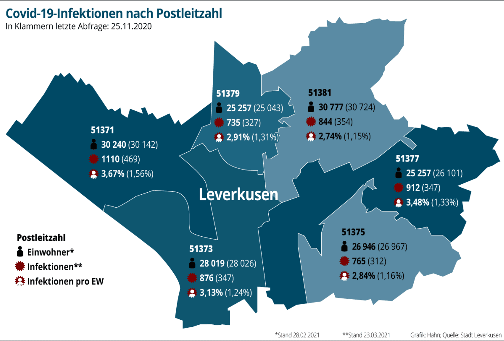 23-03-Leverkusen-Corona-Postleitzahlen
