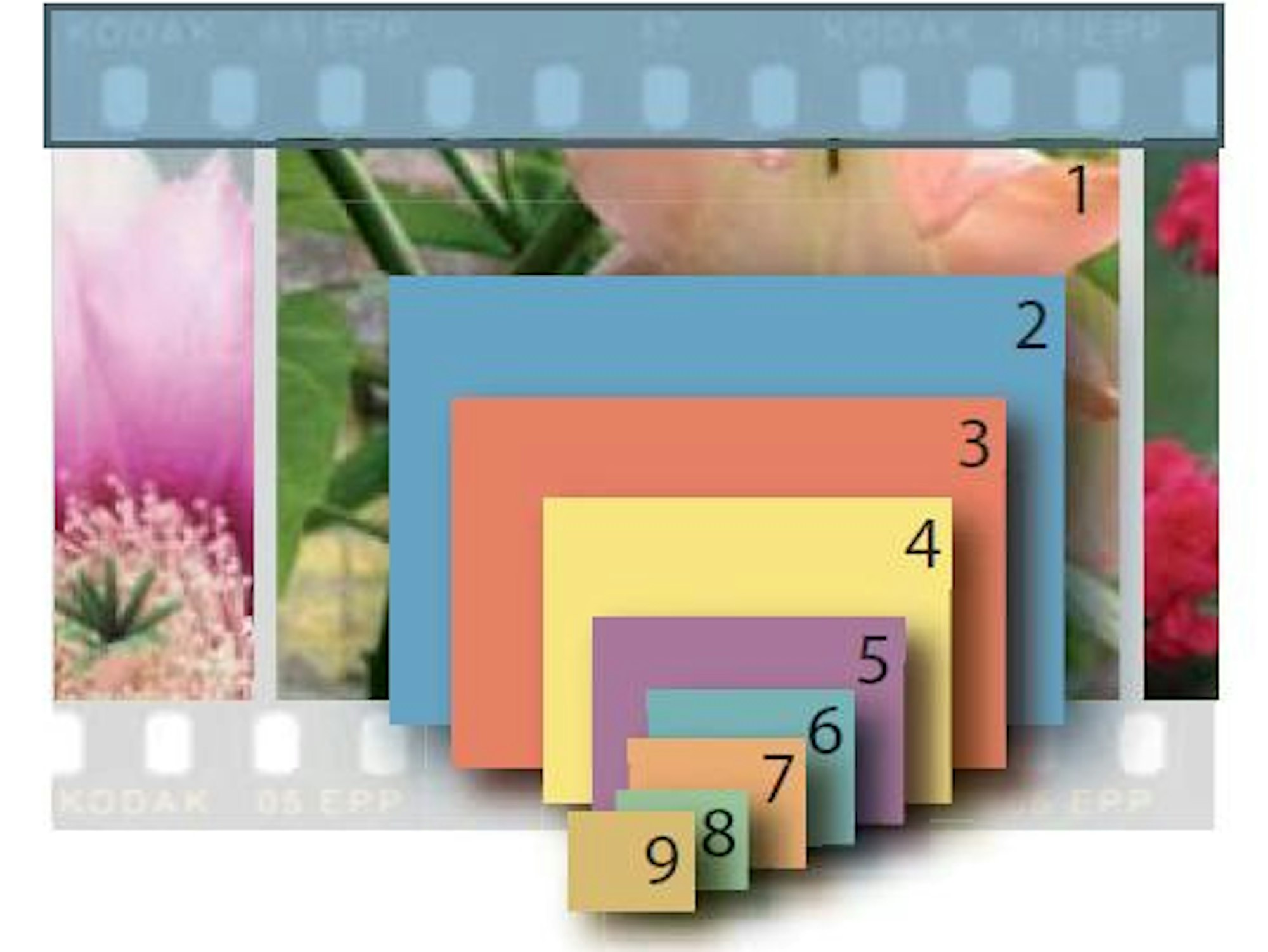 Sennsorvergleich_jpg-c5e7f318a153267c