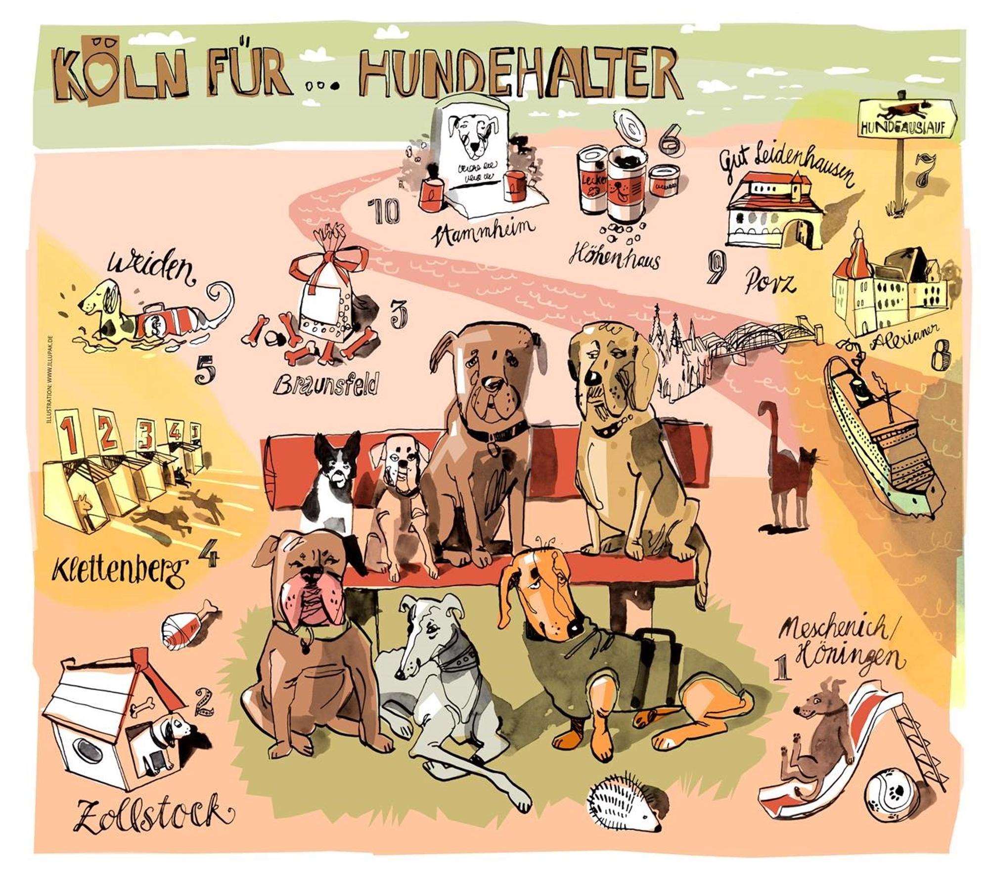Köln für Hunde