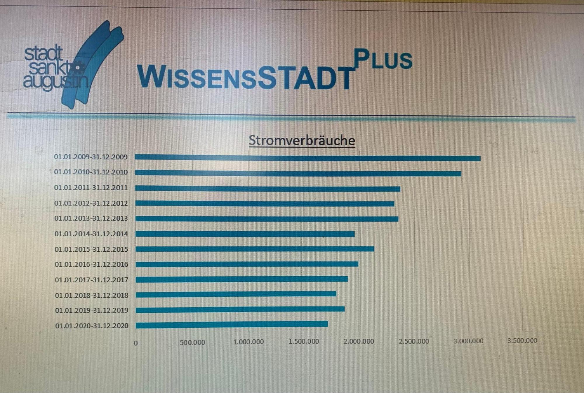 Neuer Inhalt (2)